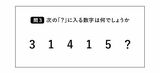 （『戦略コンサルのトップ5％だけに見えている世界』より）