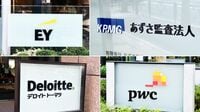 最大は三菱UFJの57億円弱､増加倍率はサクサHDが首位 独自調査 監査報酬ランキング