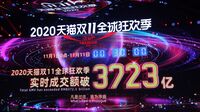 幹部直撃！アリババ｢独身の日｣取引額非公表の訳 中国人消費者の｢欲しいもの｣が変化している