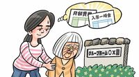 親が認知症になる前に知りたい実家信託の活用法