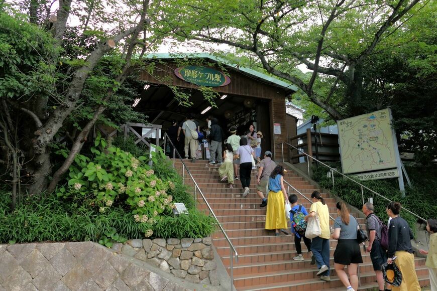 現在の摩耶ケーブル駅