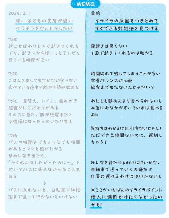 （画像：『寝る前5分 イライラ・不安がスーッと消える お母さんの感情整理メモ』）