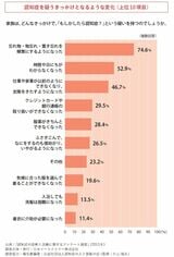 『マイナス相続サバイバルガイド』29ページより