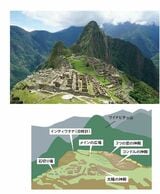 旅する世界史教室