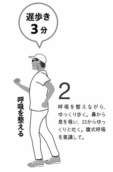 シニア世代は貯金より｢貯筋｣!速歩きのススメ ｢歩き方革命｣鎌田實