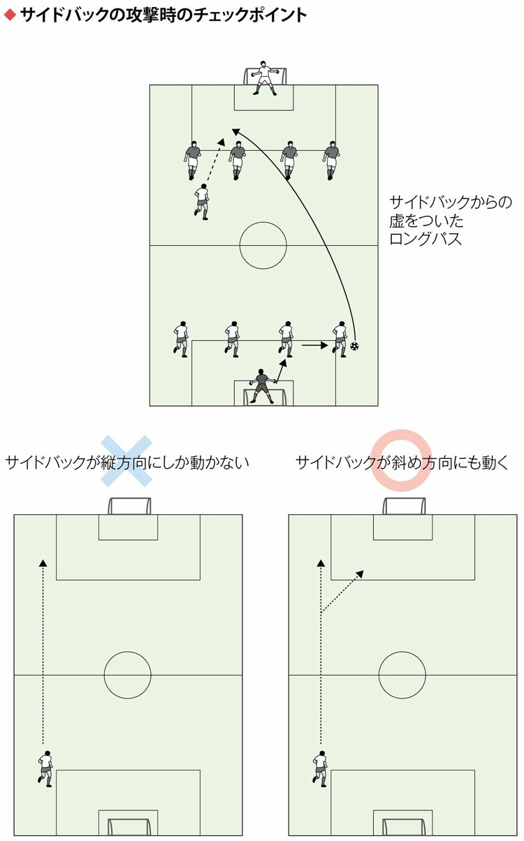 画像 | ｢日本vsコスタリカ戦｣プロはこう見る､驚く3視点 勝機は？｢プロ