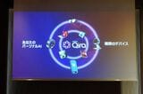 パーソナルAIエージェント「Qira」の紹介スライド