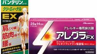 医薬品購入で節税に 医療費を控除