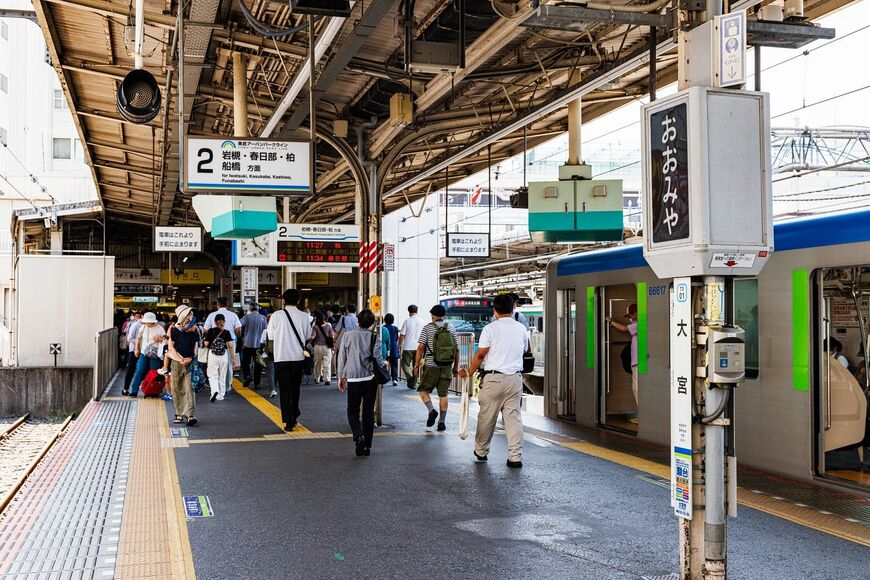 東武大宮駅のホーム