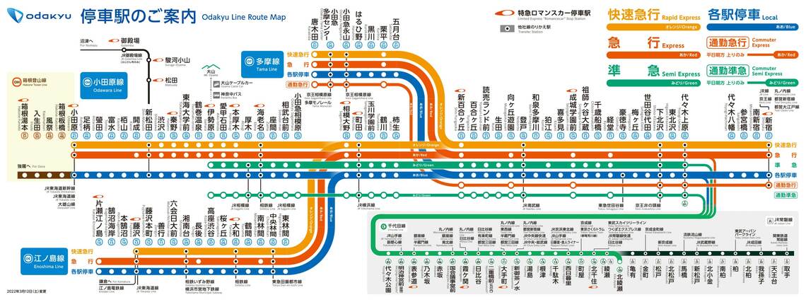 小田急線路線図