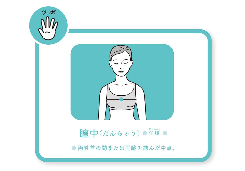 更年期と自律神経をととのえる本