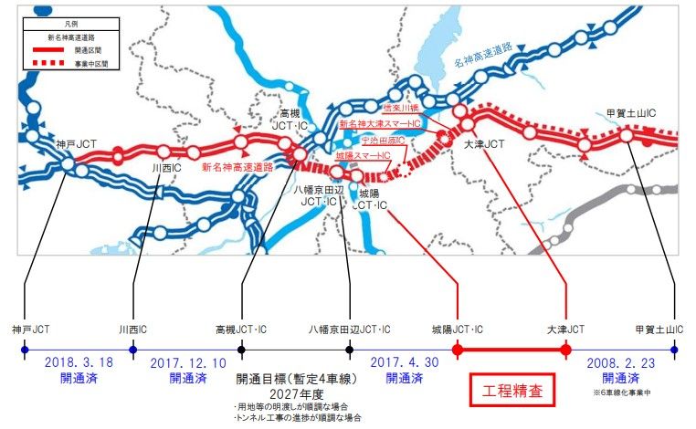 「新名神高速道路（八幡京田辺JCT・IC～高槻JCT・IC間）連絡調整会議（第3回）」説明資料より