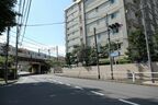 道路上空の線路