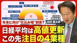 【年末相場どうなる？】投資マインドの変化…