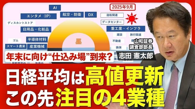 【年末相場どうなる？】投資マインドの変化…