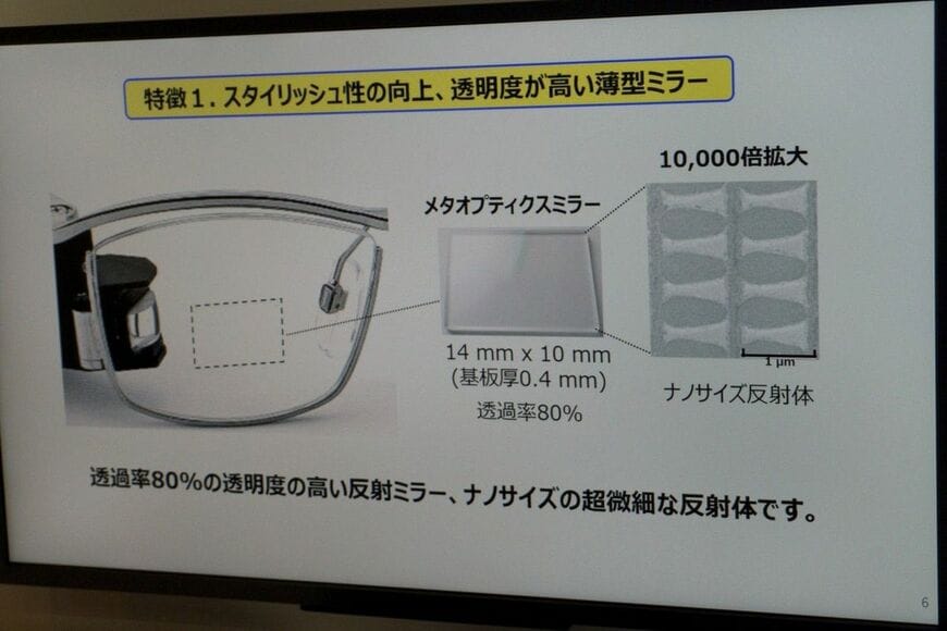 メタオプティクスミラーの説明パネル。14×10mmのミラーの表面に、ナノサイズの反射体が並ぶ