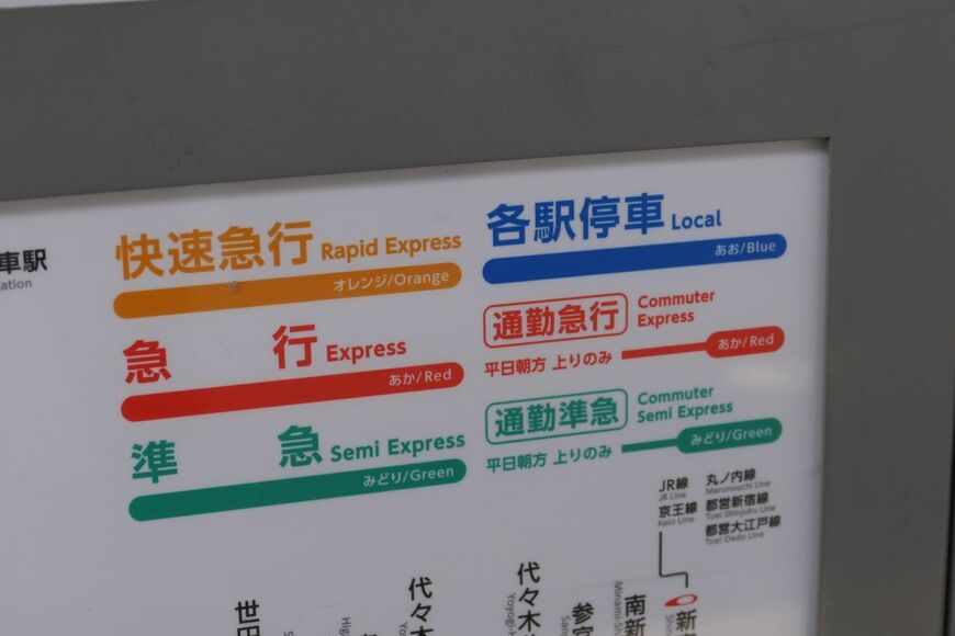 重田駅長は本社では6年間、駅構内の案内表示に携わってきた。2018年に新設した通勤急行を細い赤の線、通勤準急を細い緑の線で表した（記者撮影）