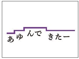 歌詞のメモ例