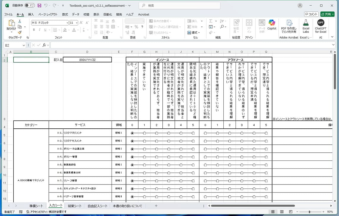 ISOG-Jが公開しているセルフアセスメントシート