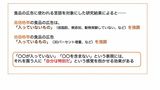食品の広告に使われているテクニック例