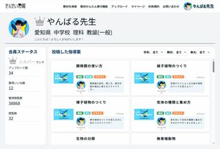 せんせい市場
