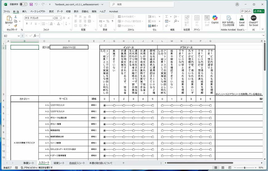 ISOG-Jが公開しているセルフアセスメントシート