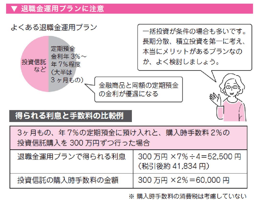 老後のお金の不安をなくす50代・60代からの新NISA