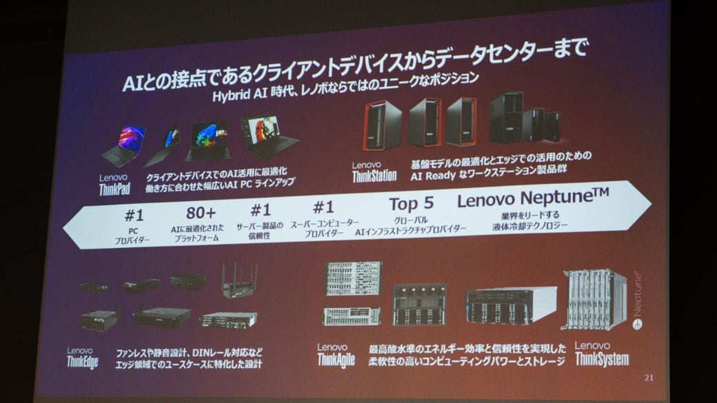 レノボグループはスマホやモバイルPCからサーバー向けマシンまで多様な製品群を有する（筆者撮影）