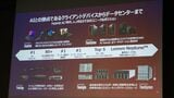 レノボグループはスマホやモバイルPCからサーバー向けマシンまで多様な製品群を有する（筆者撮影）