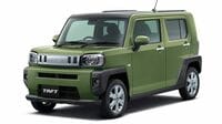 ダイハツ｢タフト｣価格判明で見た競合車との差 安全機能と装備の充実にアドバンテージあり