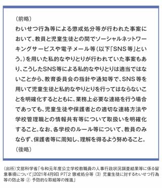 教員のSNS利用に関する通知