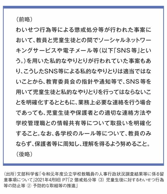 教員のSNS利用に関する通知