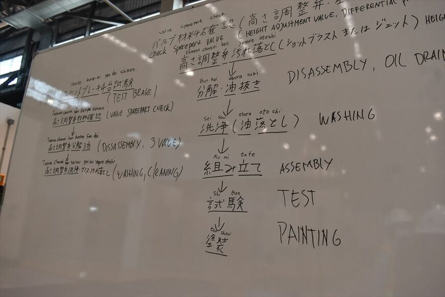 3言語で書かれたホワイトボード