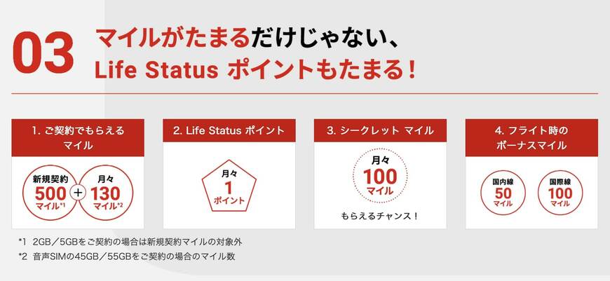マイル以外にも、JALグローバルクラブへの招待基準となるLife Status ポイントが貯まる（画像：JALモバイルのホームページより）
