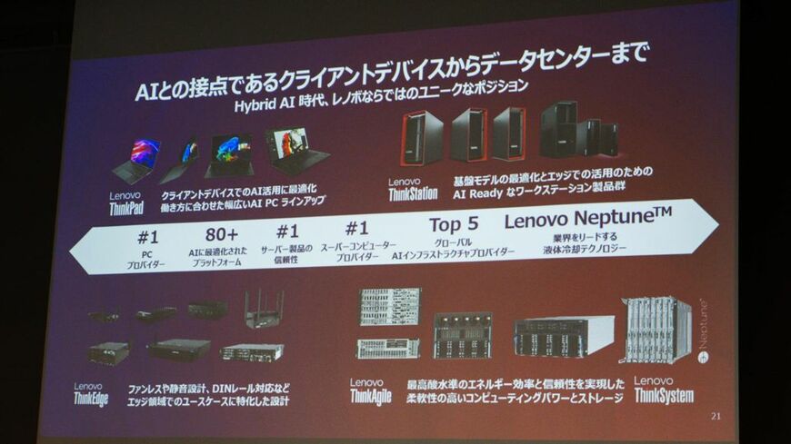 レノボグループはスマホやモバイルPCからサーバー向けマシンまで多様な製品群を有する（筆者撮影）