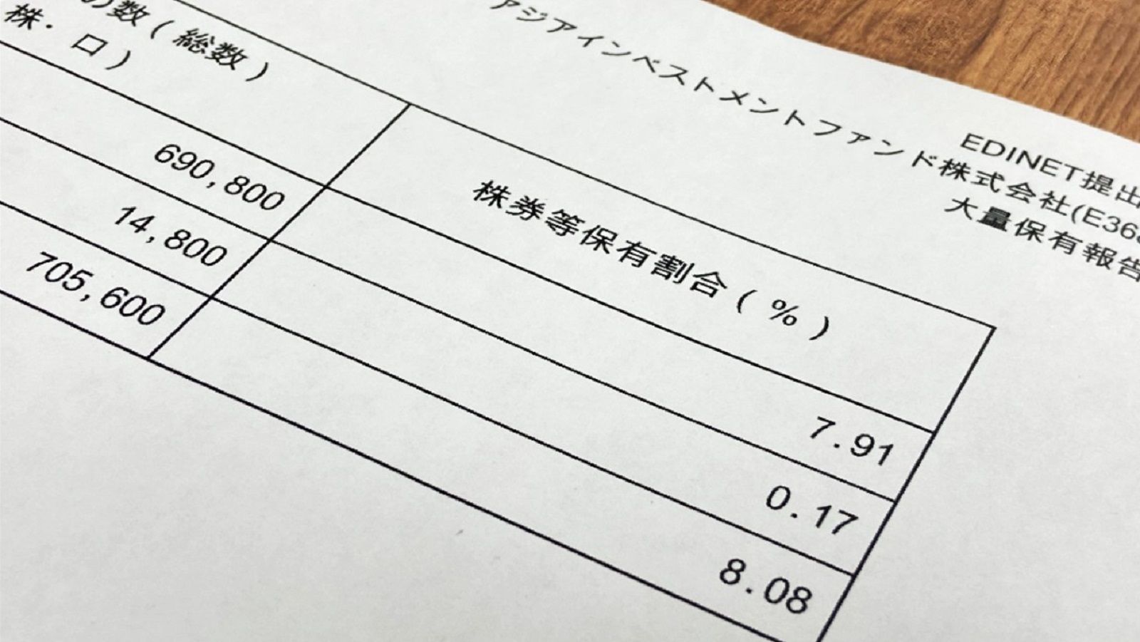 東京機械vsアジア開発 仰天買収防衛策 への発端 企業経営 会計 制度 東洋経済オンライン 社会をよくする経済ニュース