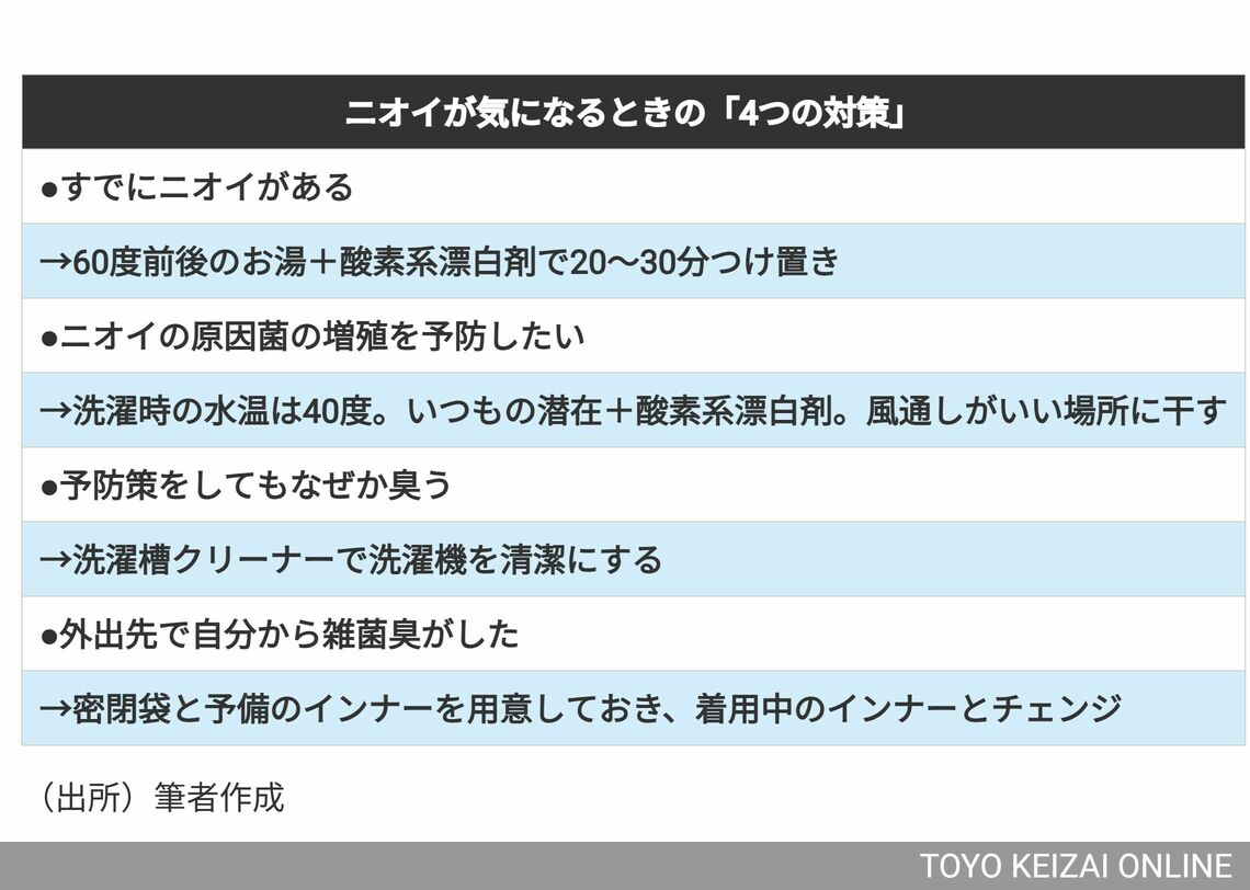 東洋経済の写真特集：最新記事を写真で振り返る