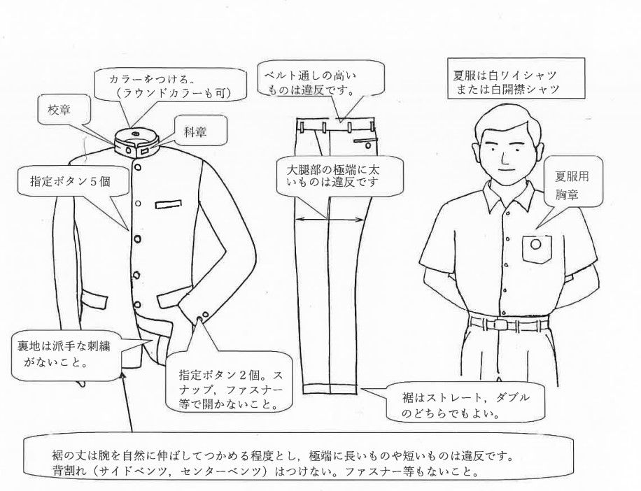 ある学校の制服規定（画像提供：植山さん）