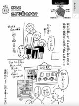 99のリスト