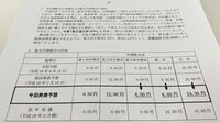 高配当銘柄の｢減無配リスク｣には要注意だ 業績悪化による下方修正があるかもしれない