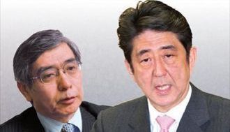 日銀新総裁、黒田氏の3つの選択肢