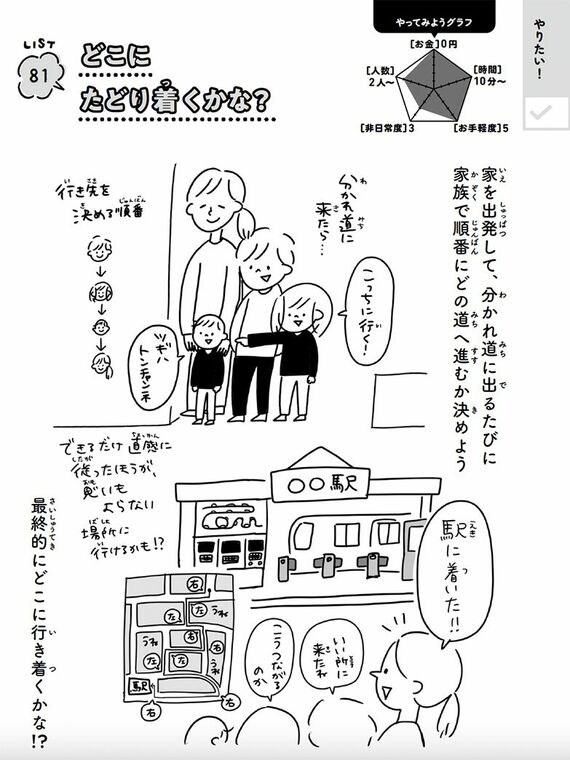 99のリスト