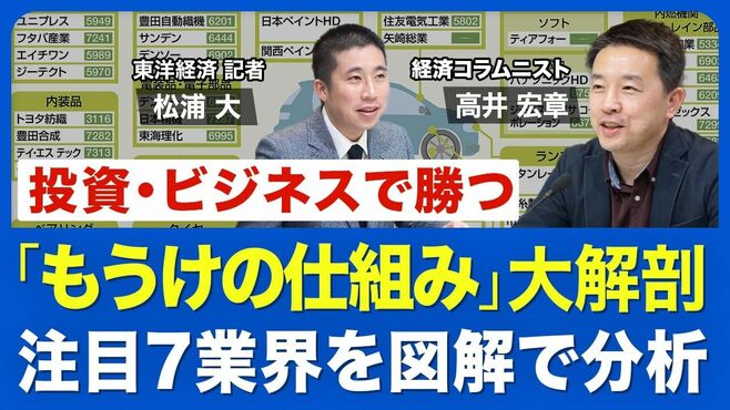 【もうけの仕組み大解剖】サプライチェーン…