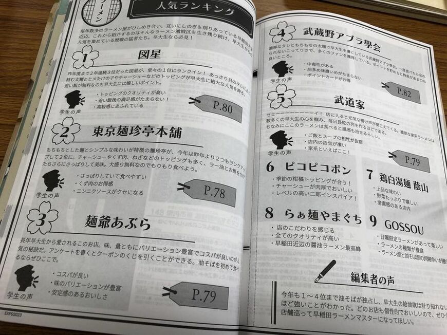 （筆者撮影）