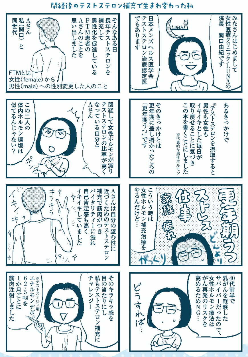 （『性ホルモンで乗り越える男と女の更年期～知っておきたい驚異のテストステロンパワー』より）