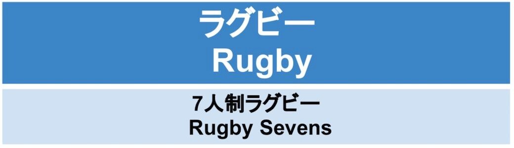 オリンピック競技を 英語で楽しむ 超テクニック 実践 伝わる英語トレーニング 東洋経済オンライン 社会をよくする経済ニュース