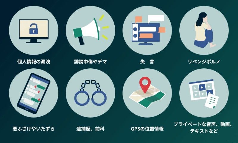 デジタルタトゥーがもたらす危険性について紹介するExpressVPNの記事より