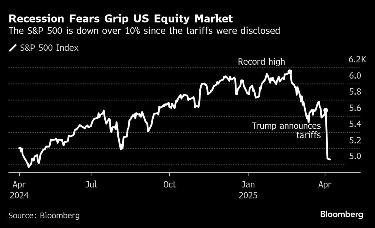 ゴールドマンが警告､｢株は長期弱気相場に転じる可能性｣｜会社四季報オンライン