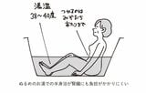 （出所：『東北大学病院が開発した 弱った腎臓を自力で元気にする方法』より）