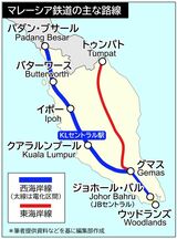 マレーシア鉄道の主要路線